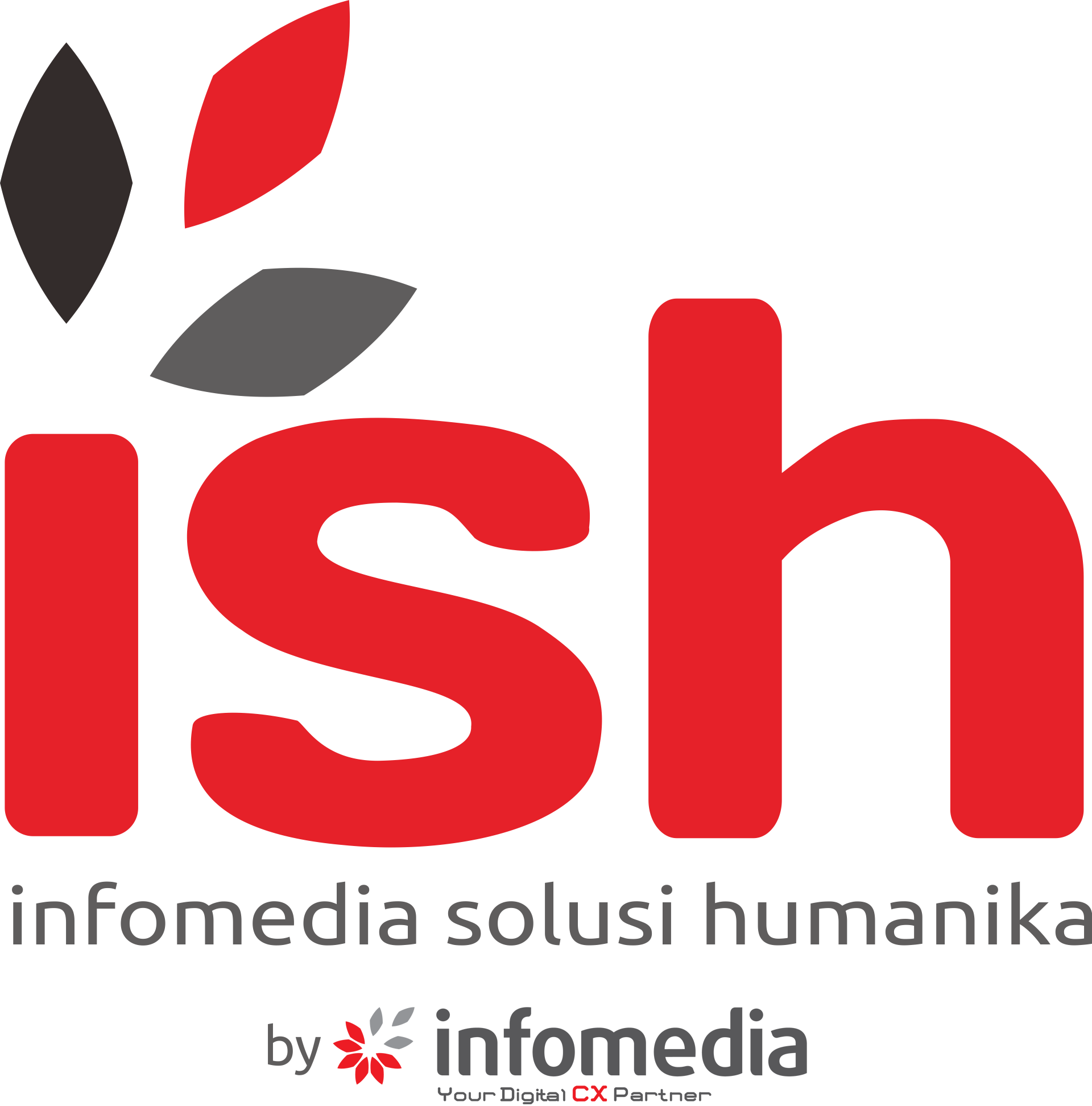 Pt Infomedia Solusi Humanika Jakarta logo